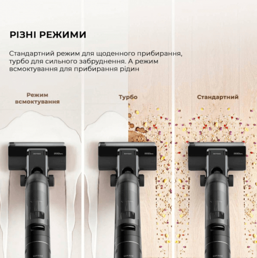 Вертикальний пилосос Dreame H12 Pro (HHR25A) - 7