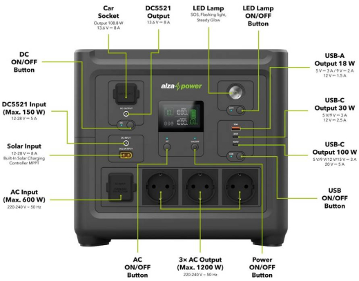 Зарядна станція Alza Power Apollo 835Wh 1000W - 8