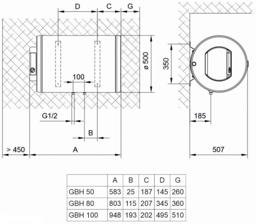 Бойлер Tiki Gorenje ComfortH 80V9 (GBH 80)  - 2