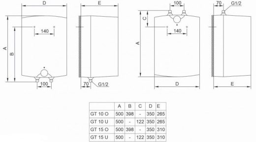 Бойлер Tiki Mini PBT 15V9 (GT 15 U) - 4