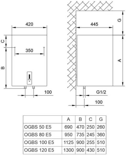 Водонагреватель (бойлер) электрический накопительный TIKI Supr ESD 100V9 (OGBS 100 E5) (700095) - 2