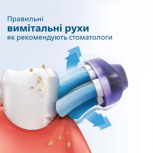 Зубна електрощітка PHILIPS HX3673/11 Sonicare Рожевий - 4
