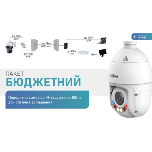 Комплект видеонаблюдения Dahua Warkit (Wi-Fi) - 1