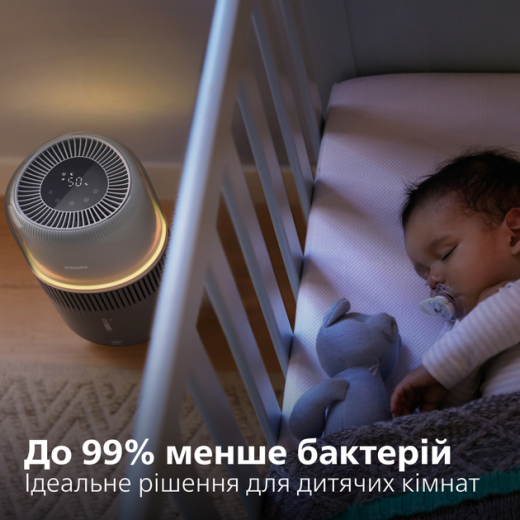 Зволожувач повітря Philips HU5710/03 - 4