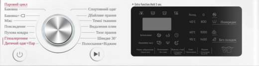Стиральная машина автоматическая Prime Technics PWF 91469 TID - 4