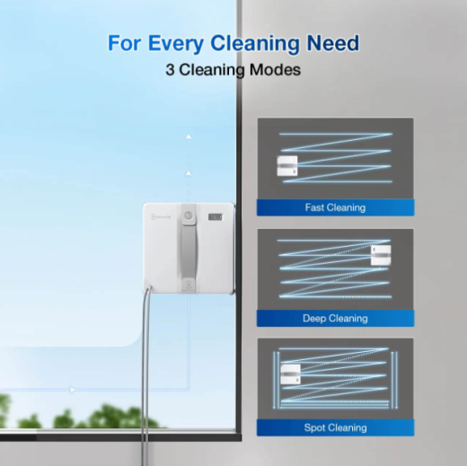 Робот для мытья окон ECOVACS Winbot Mini (WG841-01) - 5
