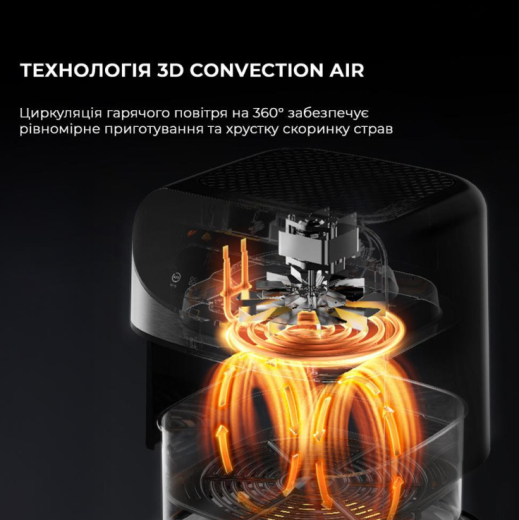 Мультипіч (аерофритюрниця) Deerma Air Fryer KZ150 (DEM-KZ150W) - 7