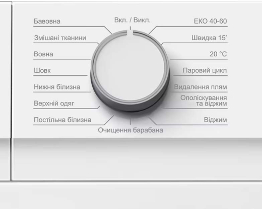 Стиральная машина PRIME Technics PWF 6105 O - 6