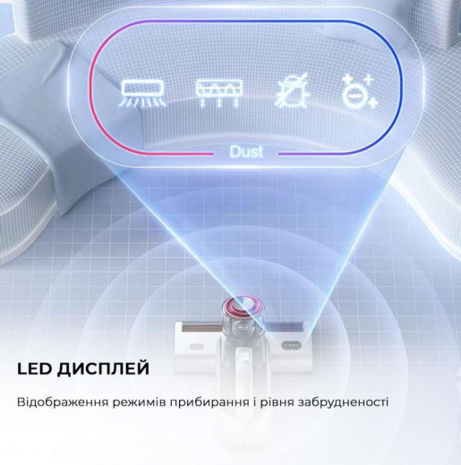 Ручной пылесос JIMMY BX6 Pro - 3