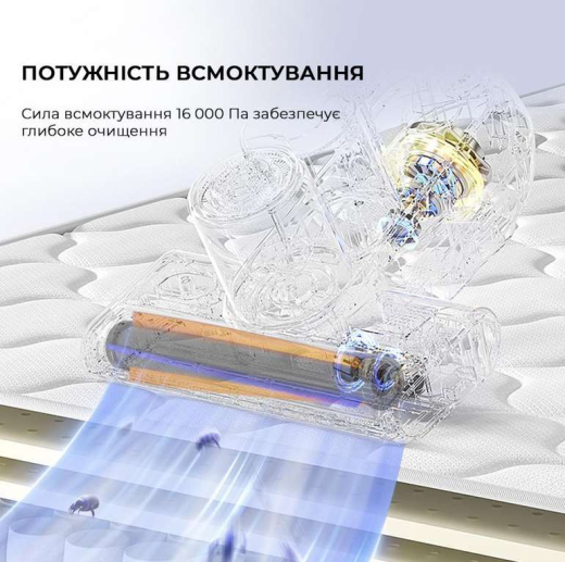 Ручной пылесос JIMMY BX6 Pro - 7
