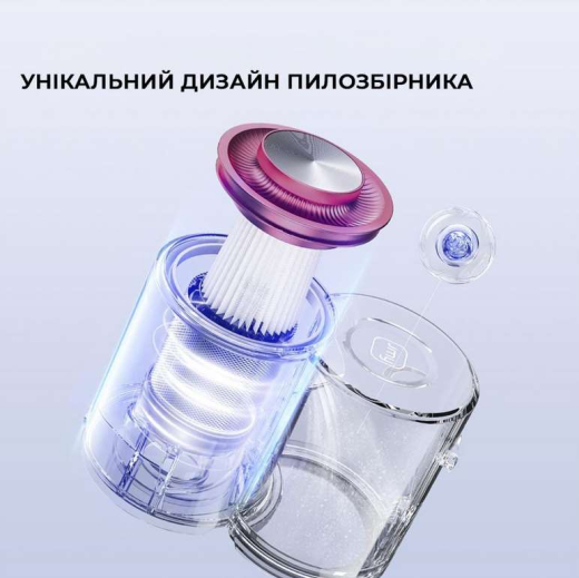 Ручной пылесос JIMMY BX6 Pro - 8