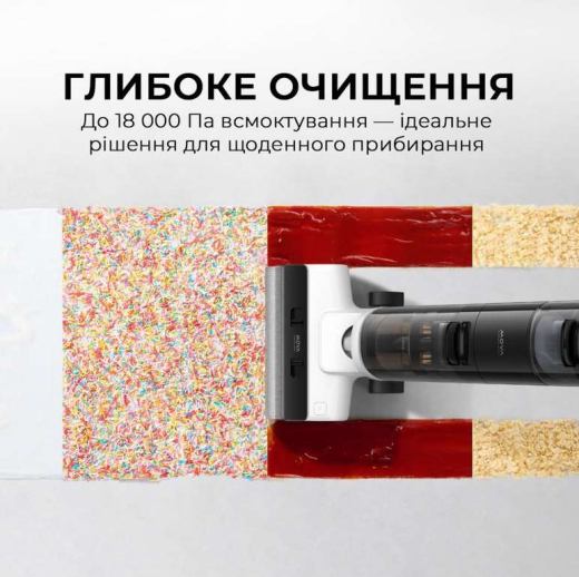 Миючий вертикальний пилосос (1в1) MOVA K20 Pro - 3