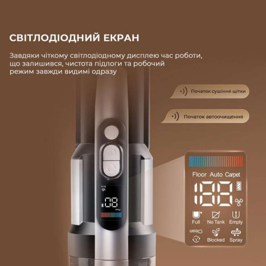 Моющий вертикальный пылесос (2в1) JIMMY PW11 PRO MAX - 9