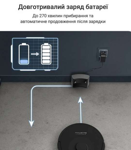 Робот-пылесос с влажной уборкой Rowenta X-Plorer Serie 85 RR87C5WH - 9