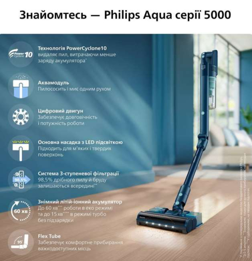 Вертикальный + ручной пылесос (2в1) Philips 5000 Series Flex XC5244/10 - 10