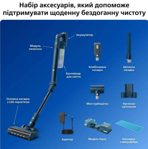 Вертикальный + ручной пылесос (2в1) Philips 5000 Series Flex XC5244/10 - 9