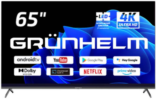 Телевізор Grunhelm Q65U701-GA11V - 1