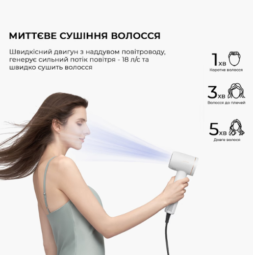Фен JIMMY F7 White - 7