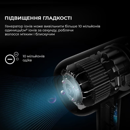 Фен JIMMY F7 White - 8