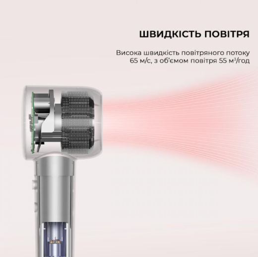 Фен Dreame Hair Dryer Gleam Pink (AHD12A-PK) - 5