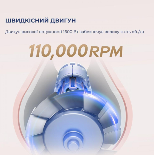 Фен Dreame Hair Dryer Gleam Pink (AHD12A-PK) - 7