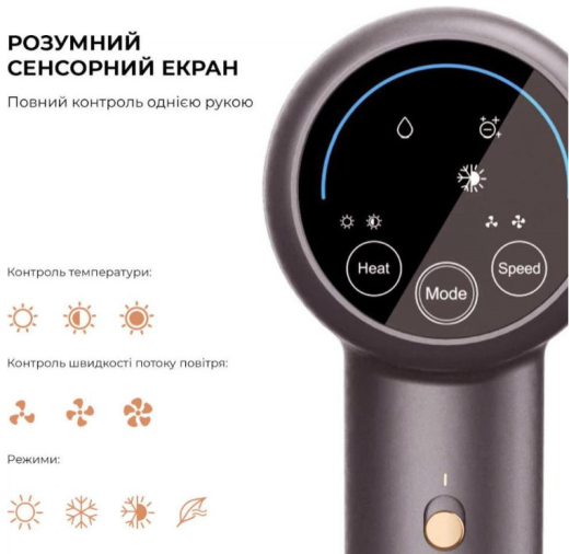 Фен JIMMY F8 Grey - 2