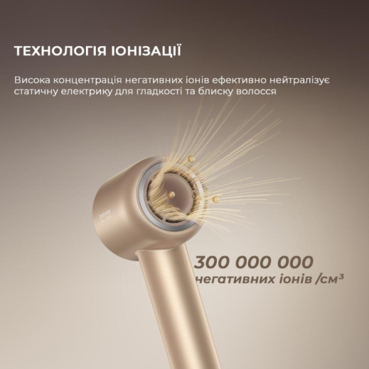 Фен Dreame Glory Mix White (AHD18-WH) - 6