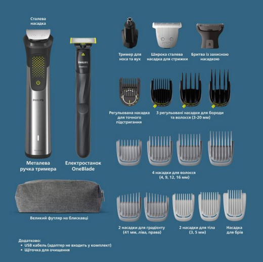 Машинка для стрижки + триммер Philips Series 9000 MG9555/15 - 3