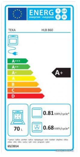 Духовка электрическая Teka HLB 860 White (41560097) - 3