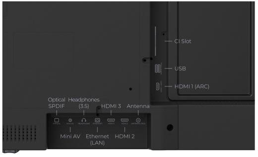 Телевізор KIVI 50U720QB - 3