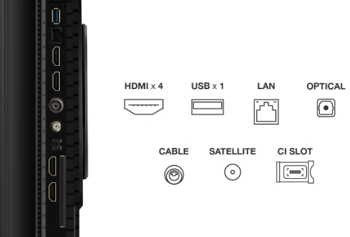 Телевізор TCL 55P8K - 4