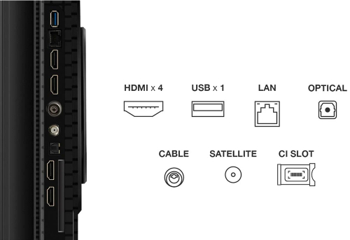Телевизор TCL 65P8K - 5