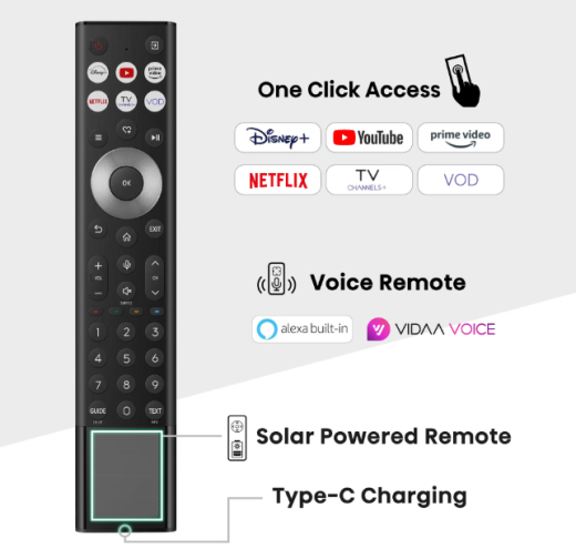Телевізор HISENSE 65U7Q PRO - 3