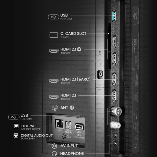 Телевізор HISENSE 65U7Q PRO - 6