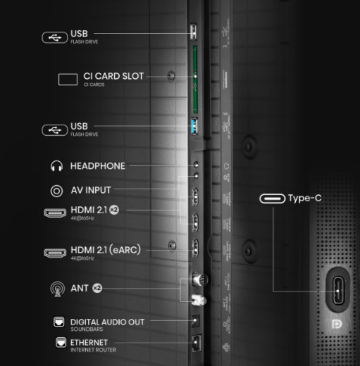 Телевізор Hisense 65U8Q - 5