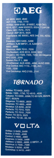 Пилозбірник Electrolux ET-1 - 2