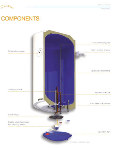 Комбінований бойлер FERROLI 150 VE - 2