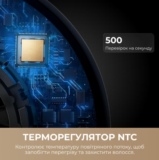 Фен Dreame Gusto G40 SpaceGrey (AHG40A-SG) - 5