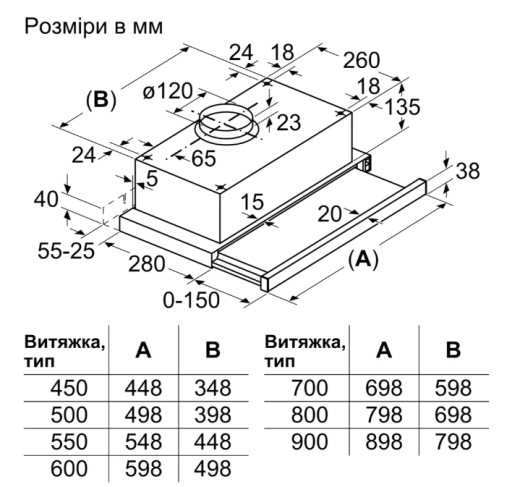 Витяжка телескопічна Bosch DFT63CA51T - 2