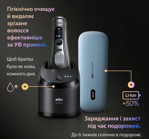 Електробритва BRAUN Series 9 9675cc - 4