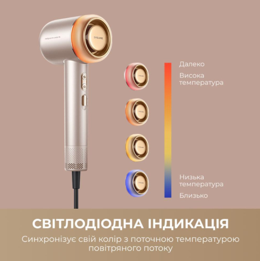 Фен Dreame Gusto G40 Titanium (AHG40A-TI) - 5