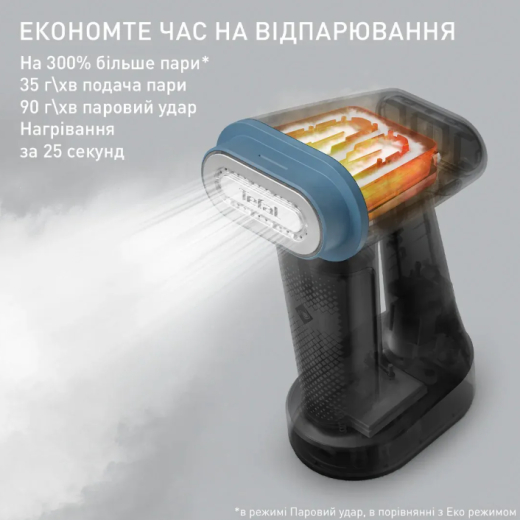 Отпариватель Tefal Pure Force 3in1 DT8755E0 - 8