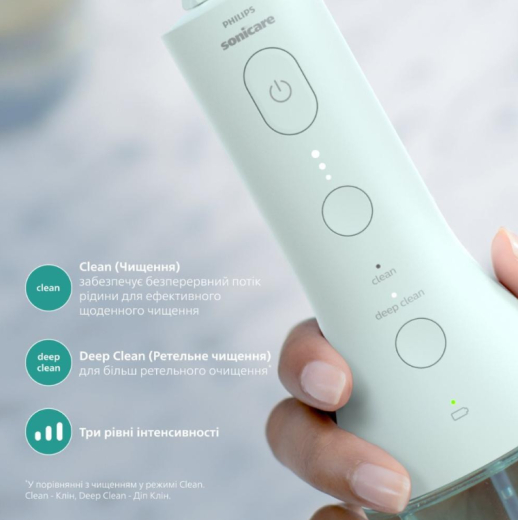 Іригатор Philips Sonicare Power Flosser 3000 HX3826/24 - 5