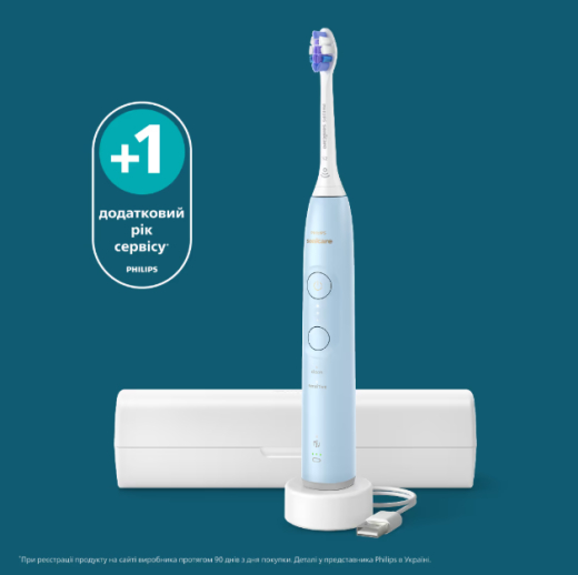 Електрична зубна щітка Philips Sonicare 6100 Series HX7406/02 - 18