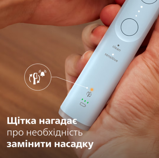 Електрична зубна щітка Philips Sonicare 6100 Series HX7406/01 - 10