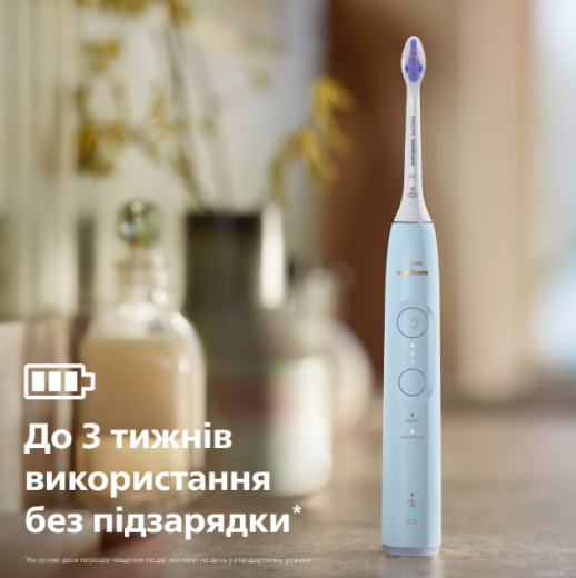 Електрична зубна щітка Philips Sonicare 6100 Series HX7406/01 - 9