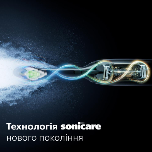 Електрична зубна щітка Philips Sonicare 5500 HX7110/01 - 3