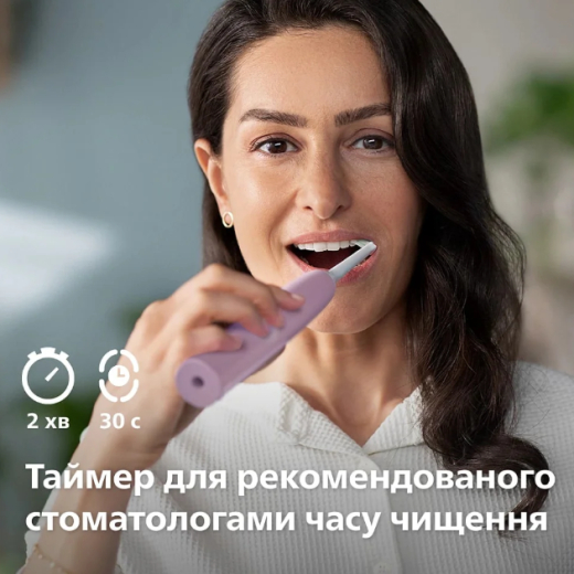 Зубна щітка електрична Philips Sonicare HX3689/44 серії 4100 - 3