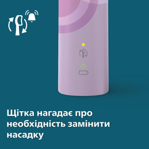 Зубна щітка електрична Philips Sonicare HX3689/44 серії 4100 - 6