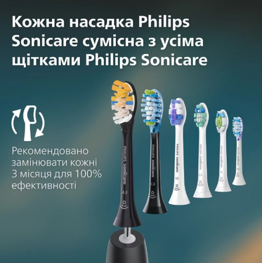 Зубна щітка електрична Philips Sonicare HX3689/44 серії 4100 - 8